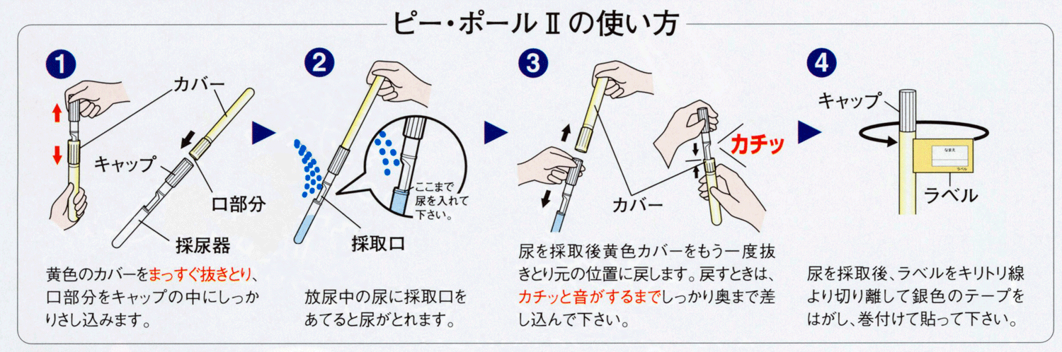 ピーポールの使い方