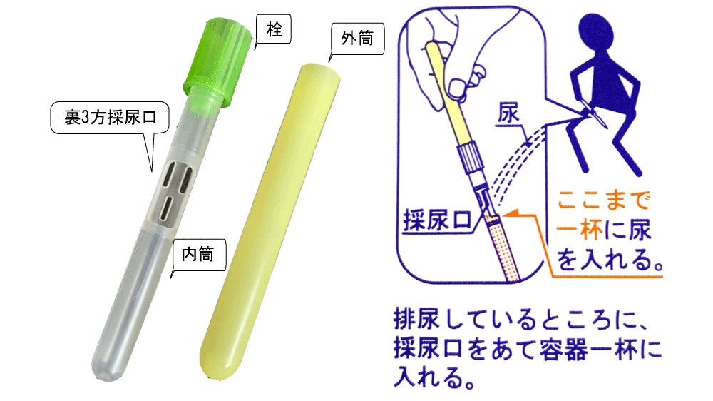 ハルンキットミニ 尿コップのいらない採尿具