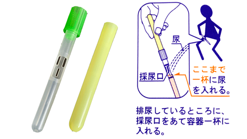 ＨＫハルンキットミニ